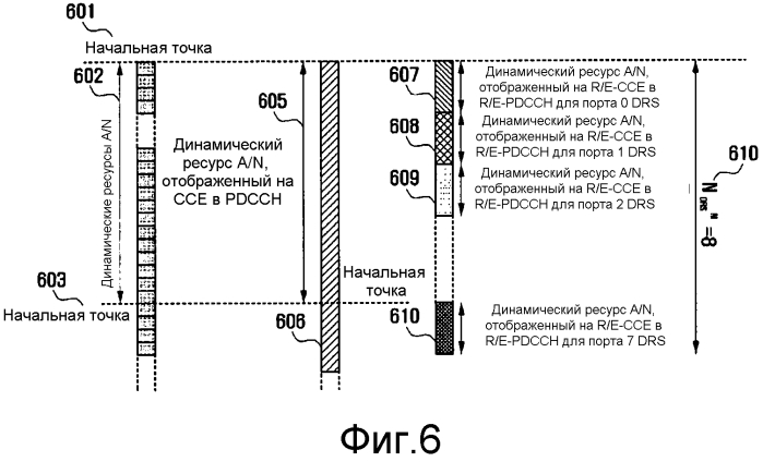 Способ и устройство отображения ресурсов в системе ofdm (патент 2560104)