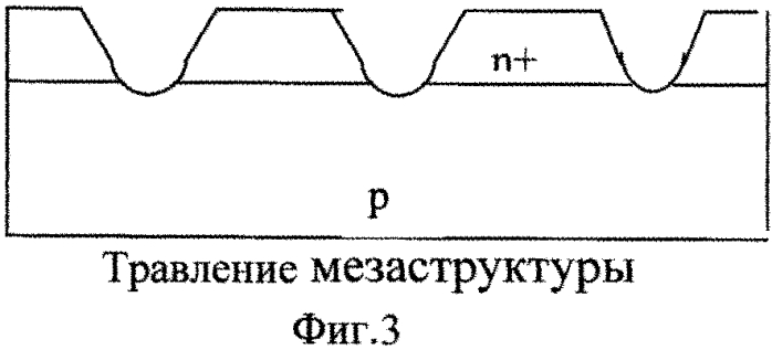 Способ изготовления фотодиода (патент 2566650)