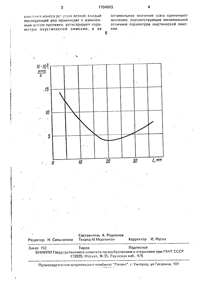 Способ протягивания (патент 1704963)