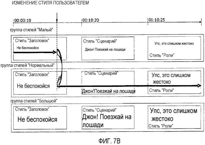 Носитель для хранения информации, сохраняющий основанные на тексте субтитры, и устройство и способ для обработки основанных на тексте субтитров (патент 2323487)