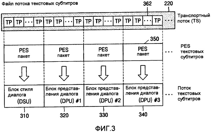 Устройство для воспроизведения данных с носителя для хранения информации (патент 2490730)