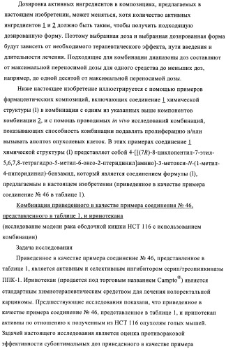 Комбинации, предназначенные для лечения заболеваний, включающих пролиферацию клеток (патент 2407532)