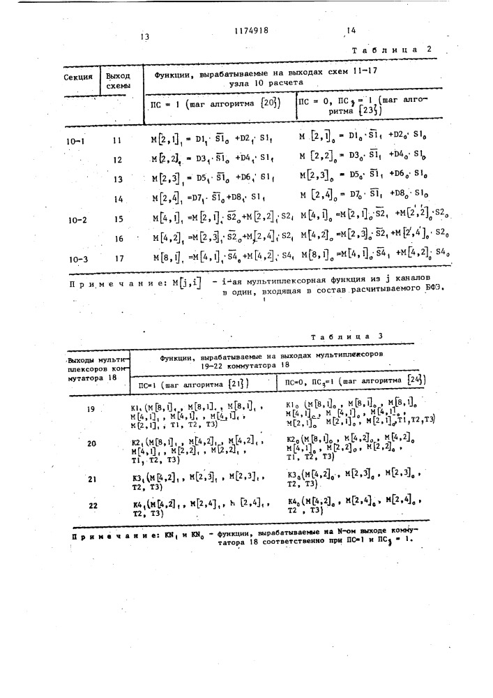 Многофункциональный логический модуль (патент 1174918)