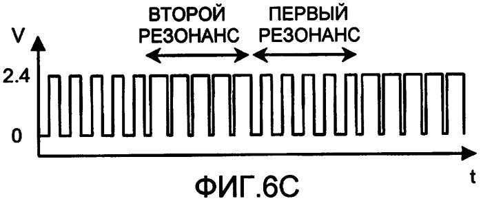Электрическая зубная щетка (патент 2389447)