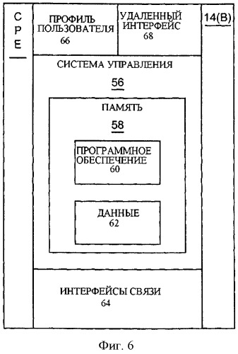 Сервер и способ адресной рекламы (патент 2532731)