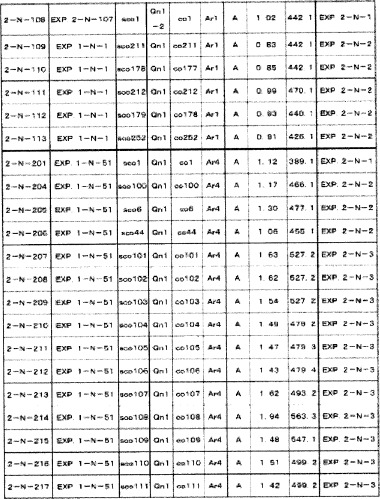 8-замещенные производные изохинолина и их применение (патент 2504544)