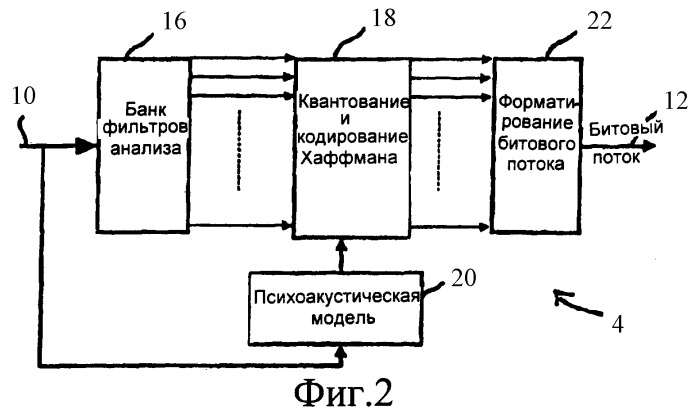 Сжатие звуковых сигналов (патент 2409874)