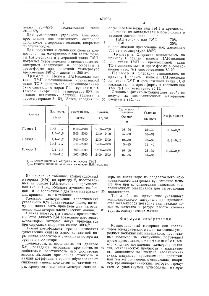 Композиционный материал для коллекторов электрических машин (патент 670993)