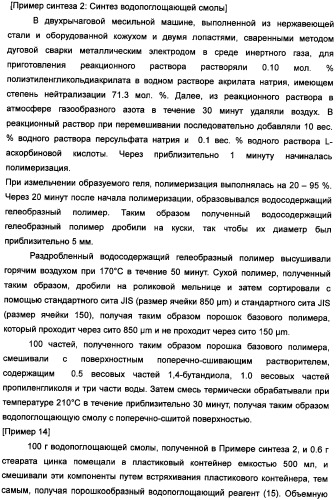 Твердый водопоглощающий реагент и способ его изготовления, и водопоглощающее изделие (патент 2355370)