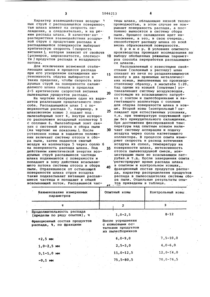 Способ переработки распадающегося металлургического шлака (патент 1046213)