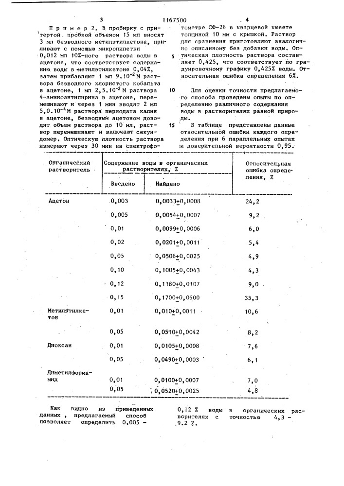 Способ определения воды в органических растворителях (патент 1167500)