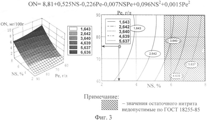 Рецептурная композиция рассола для инъецирования цельномышечного мясного сырья (патент 2374850)