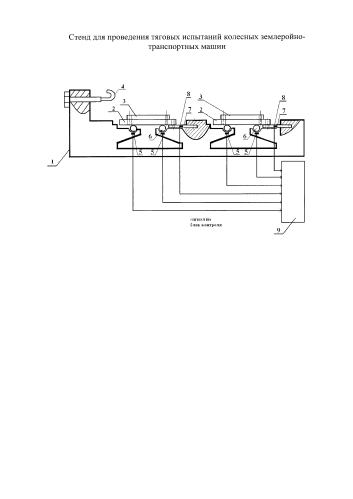 Стенд для проведения тяговых испытаний колесных землеройно-транспортных машин (патент 2591541)