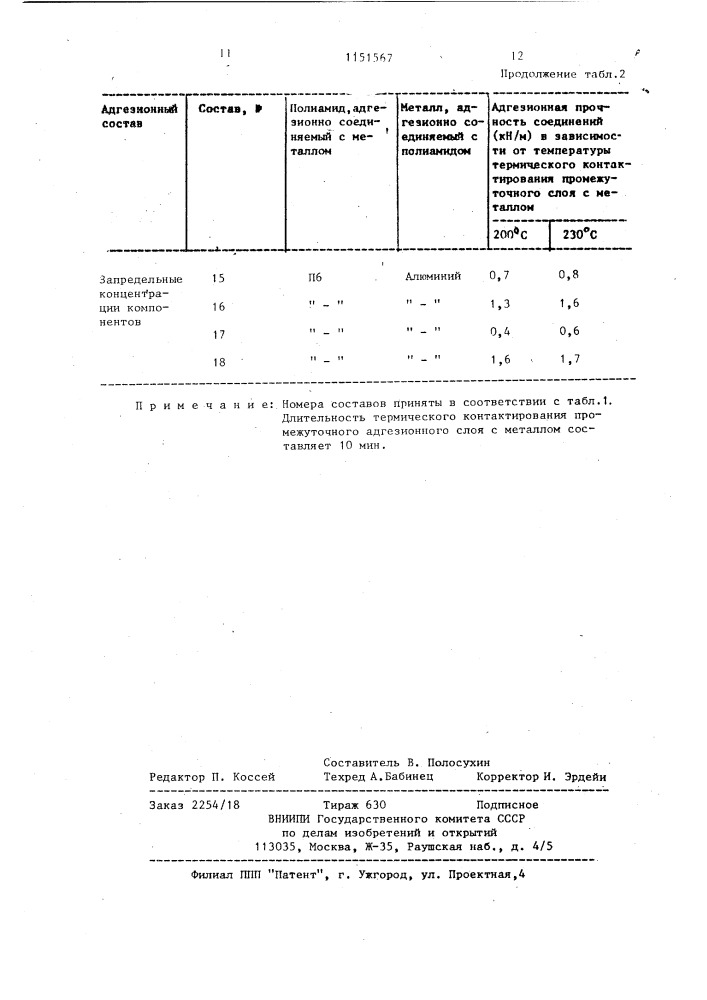 Адгезионный состав (патент 1151567)