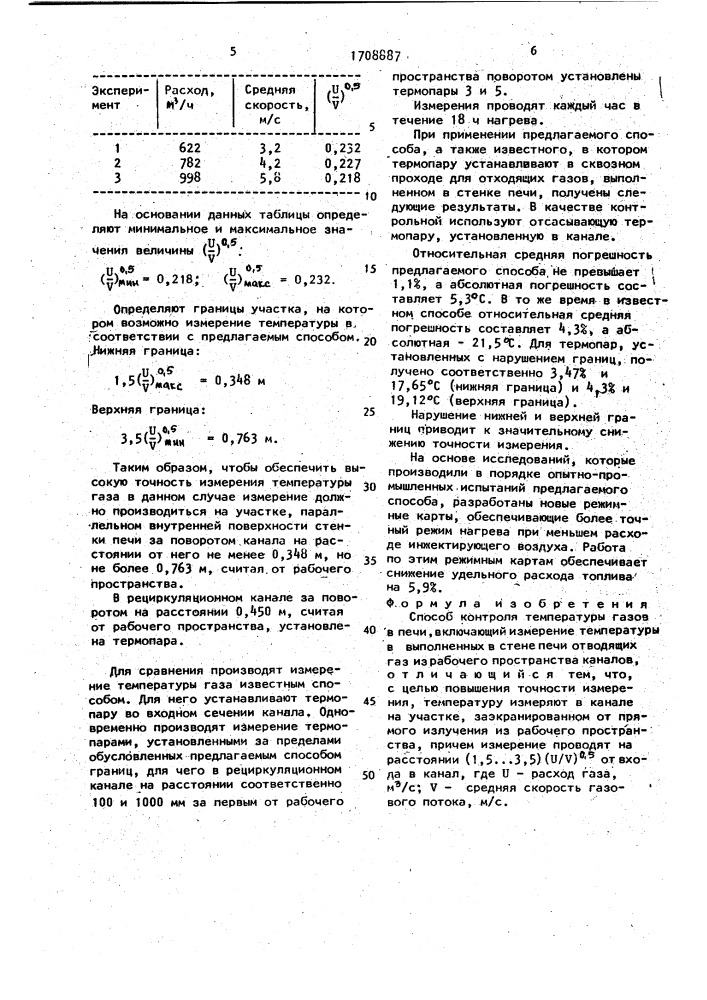 Способ контроля температуры газов в печи (патент 1708887)