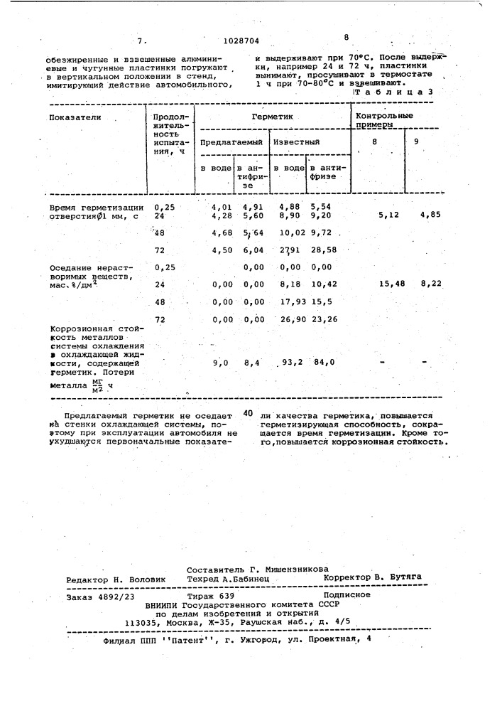 Герметик для радиаторов (патент 1028704)