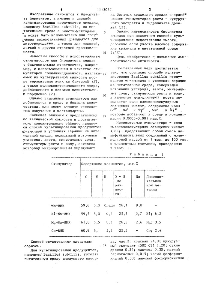 Способ культивирования @ @ -продуцентов @ -амилазы (патент 1112057)
