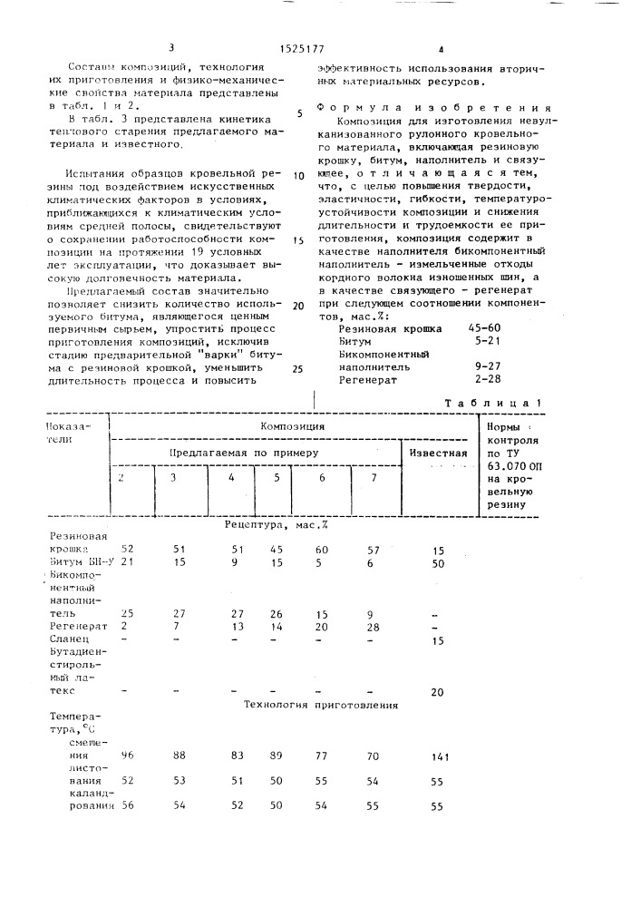 Композиция для изготовления невулканизованного рулонного кровельного материала (патент 1525177)