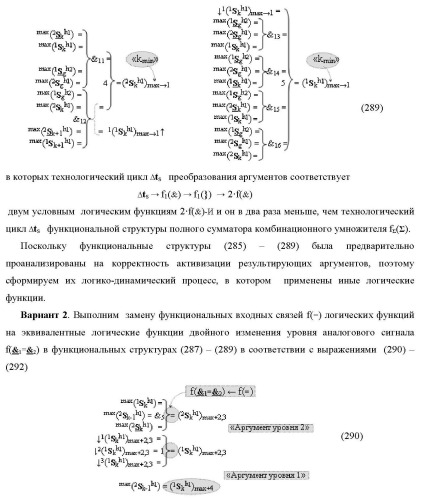 Функциональная структура сумматора f3( cd)max старших условно &quot;k&quot; разрядов параллельно-последовательного умножителя f ( cd), реализующая процедуру &quot;дешифрирования&quot; аргументов слагаемых [1,2sg h1] и [1,2sg h2] в &quot;дополнительном коде ru&quot; посредством арифметических аксиом троичной системы счисления f(+1,0,-1) и логического дифференцирования d1/dn   f1(+  -)d/dn (варианты русской логики) (патент 2476922)