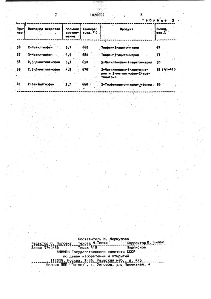 Способ получения замещенных ацетонитрилов (патент 1020002)