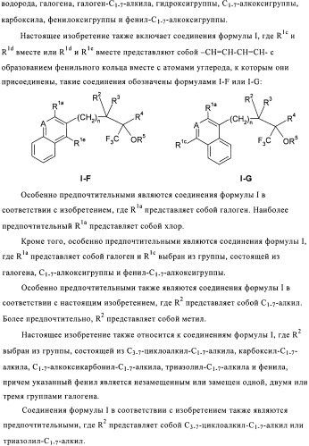 Производные 1,1,1-трифтор-2-гидрокси-3-фенилпропана (патент 2481333)