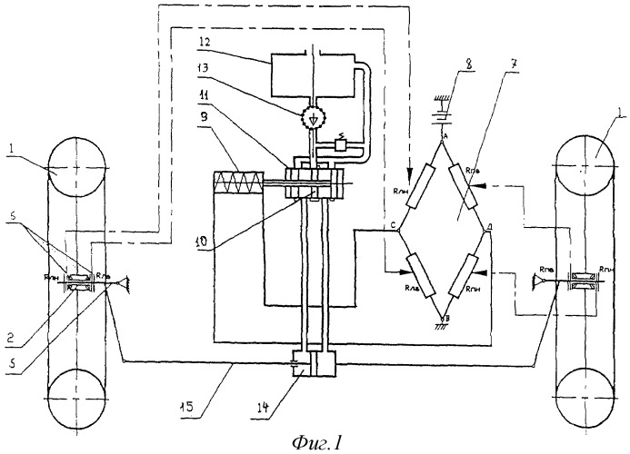 Устройство для непрерывного автоматического регулирования схождения управляемых колес автомобиля в движении (патент 2398701)
