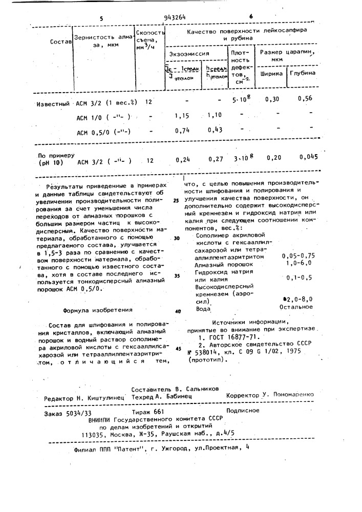 Состав для шлифования и полирования кристаллов (патент 943264)