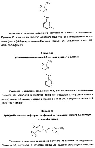 Новые 2-аминооксазолины в качестве лигандов taar1 (патент 2460725)