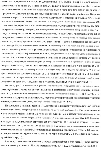 Способ псевдодетонационной газификации угольной суспензии в комбинированном цикле &quot;icsgcc&quot; (патент 2433282)
