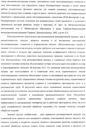 Способ тепловой обработки металла в пламенной печи прямого или косвенного нагрева (варианты), способ сжигания смеси жидкого или газообразного топлива и нагретого воздуха в пламенной печи прямого или косвенного нагрева, устройство отопления (варианты) и регенеративная насадка (варианты) для осуществления способов (патент 2324745)