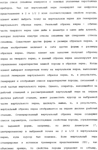 Генерация и отображение виртуального керна и виртуального образца керна, связанного с выбранной частью виртуального керна (патент 2366985)