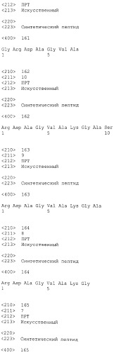 Вакцина против pcsk9 (патент 2538162)