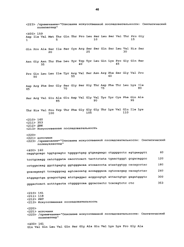 Новые модуляторы и способы их применения (патент 2592672)