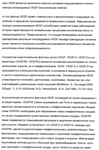 Производные пирролотриазина, применимые для лечения гиперпролиферативных нарушений и заболеваний, связанных с ангиогенезом (патент 2401269)
