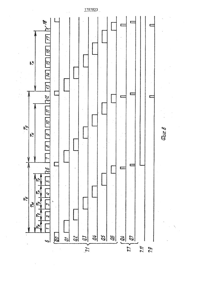 Устройство для регулирования скорости движения поезда (патент 1787823)