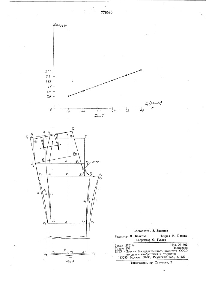 Способ построения шаблона брюк (патент 776596)