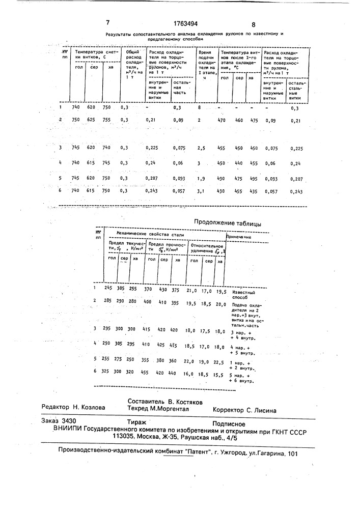 Способ охлаждения рулонов горячекатаных полос (патент 1763494)