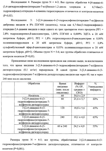 Васкулостатические агенты и способы их применения (патент 2351586)