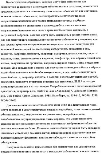 Применение антитела против амилоида-бета при глазных заболеваниях (патент 2482876)