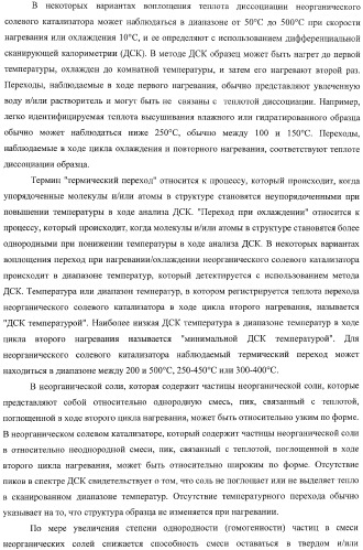 Способы получения неочищенного продукта и водородсодержащего газа (патент 2379331)