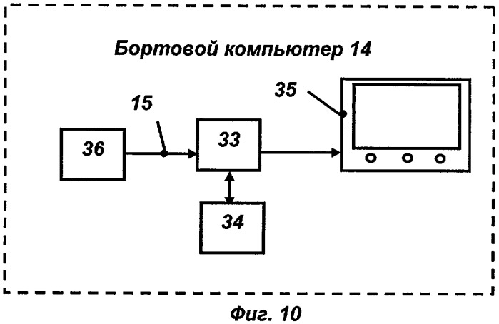 Способ контроля поперечного профиля и расстояния между рельсами железнодорожного пути и вагон-путеизмеритель (патент 2418705)