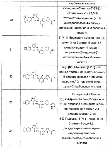 Бициклозамещенные азопроизводные пиразолона, способ их получения и фармацевтическое применение (патент 2488582)