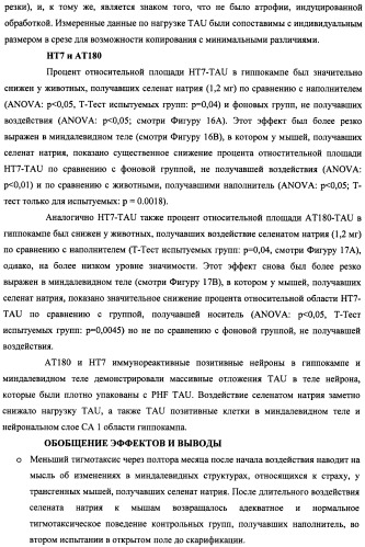 Лечение нейродегенеративных заболеваний (патент 2489155)