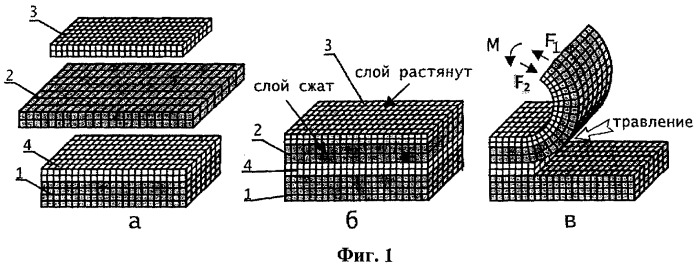 Способ формирования графеновых полевых эмиттеров (патент 2400858)