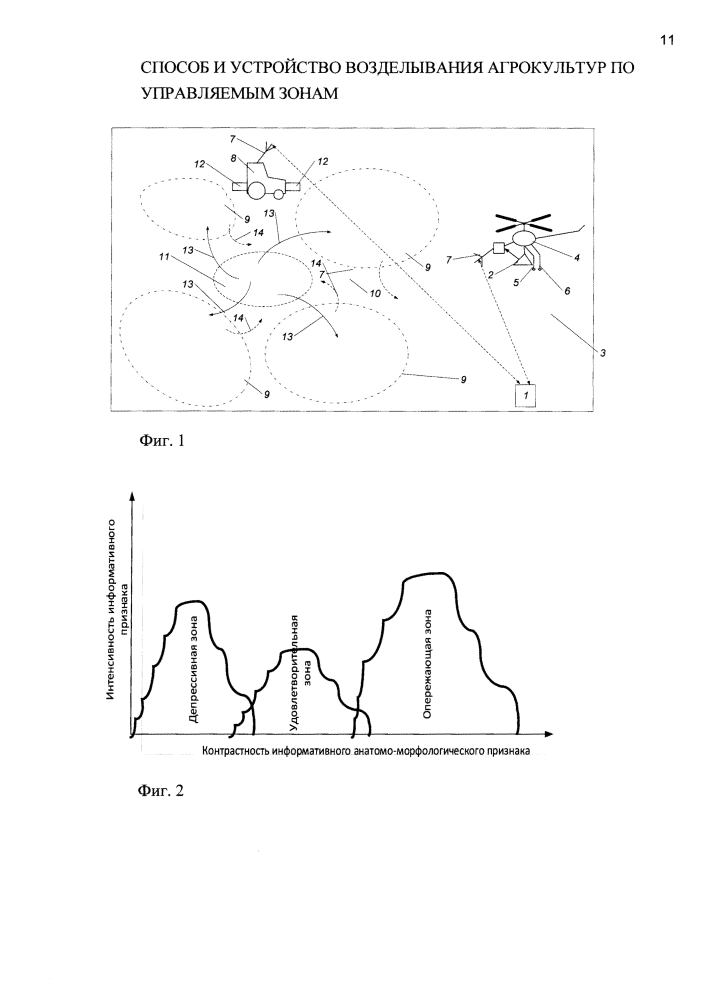 Способ и устройство возделывания агрокультур по управляемым зонам (патент 2617340)