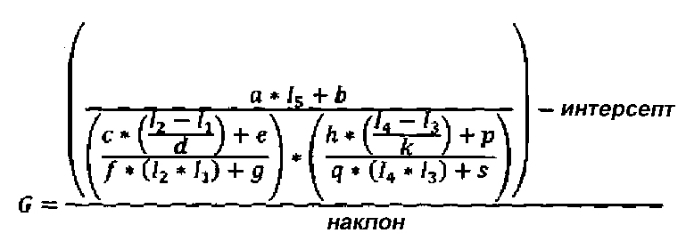 Способ измерения аналита и система с компенсацией гематокрита (патент 2602170)