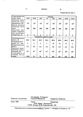 Ткань для особо чистых помещений (патент 2000362)