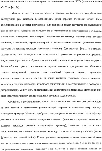 Продукты из алюминиевого сплава и способ искусственного старения (патент 2329330)