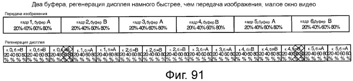 Устройство и способ реализации интерфейса высокоскоростной передачи данных (патент 2353066)