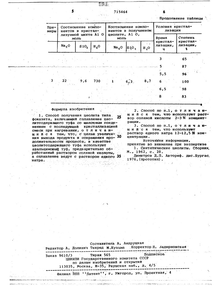 Способ получения цеолита типа фожазита (патент 715464)